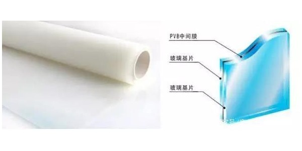 朝陽集團(tuán)-夾膠玻璃有哪些種類(lèi)及如何選擇！